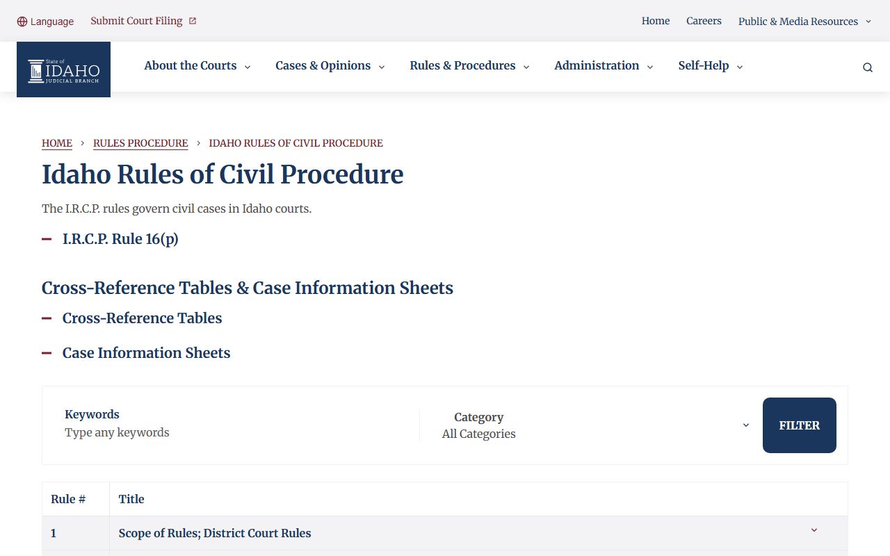 Benewah County court clerk records Idaho Rules of Civil Procedure